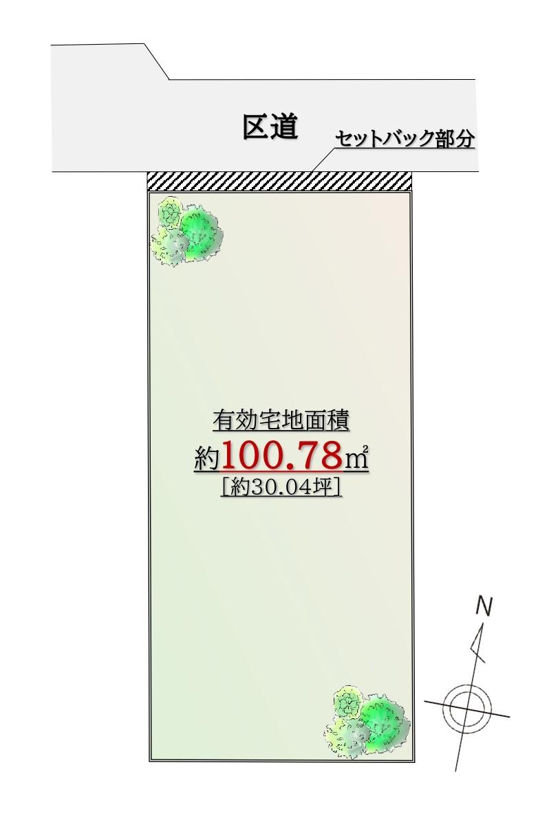 深沢３（尾山台駅） 7699万円