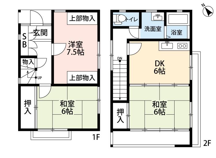 菅谷６（北上尾駅） 980万円