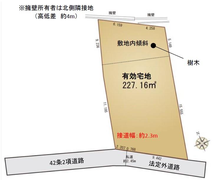 南馬込３（大森駅） 5880万円