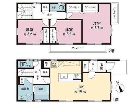 鷲宮５（東鷲宮駅） 3030万円