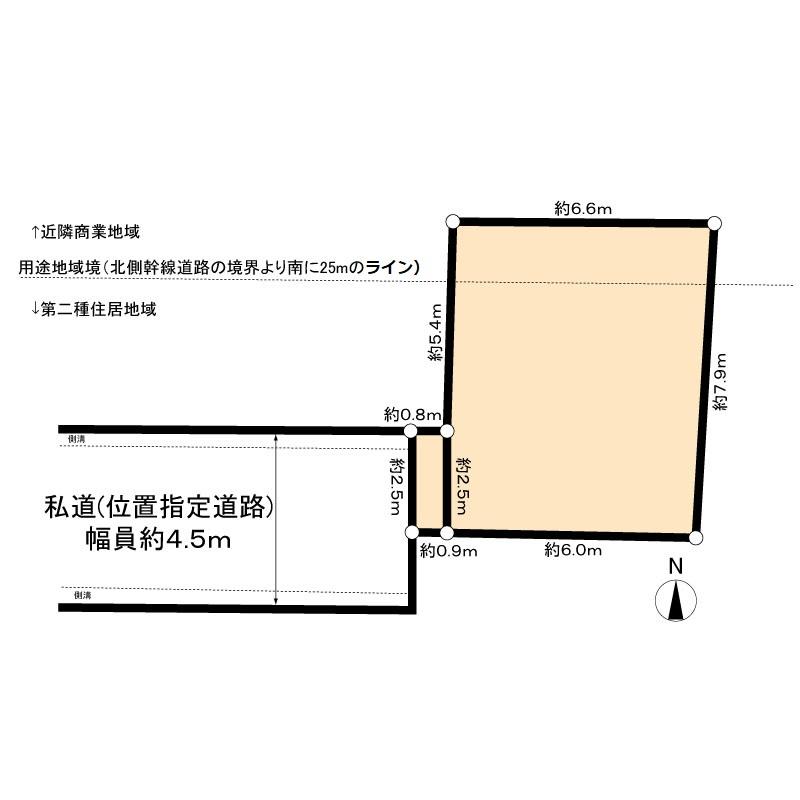 出来野（大師橋駅） 2480万円