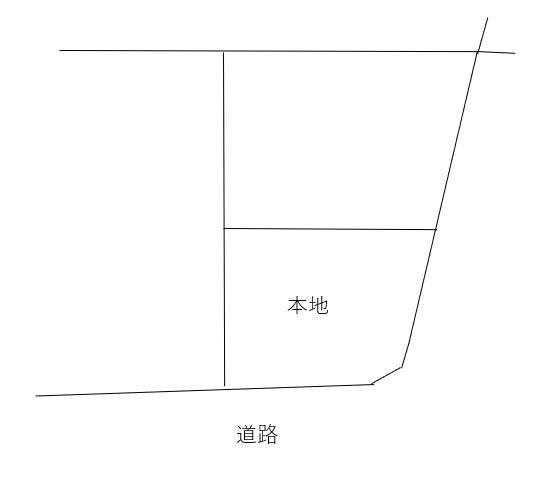 大字高久甲（高久駅） 40万円