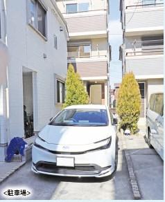 townhouse 東京都葛飾区青戸７