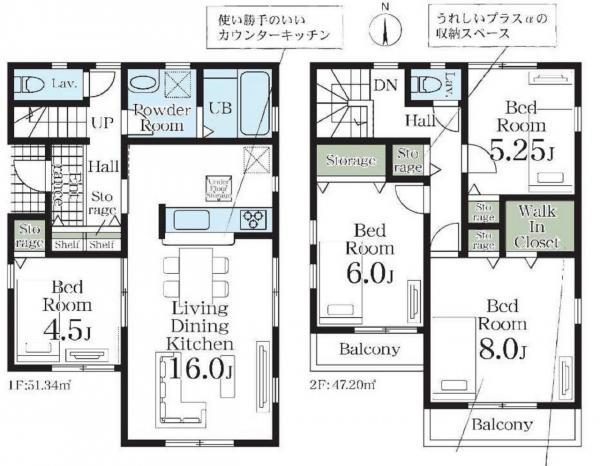 大日 3180万円