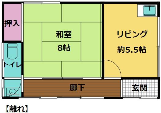 大網（大網駅） 1580万円