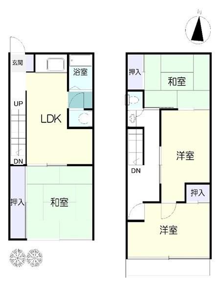 北原町１（田無駅） 1380万円