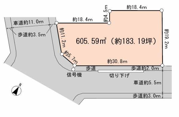東岩崎（東金駅） 7380万円