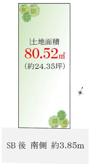 北沢４（下北沢駅） 9380万円