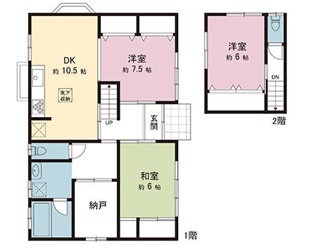 曽屋１（秦野駅） 2480万円