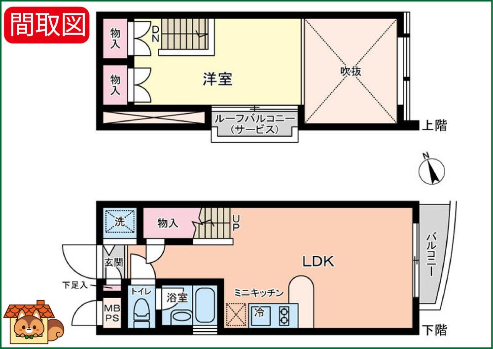 グリーンプラザ梅島