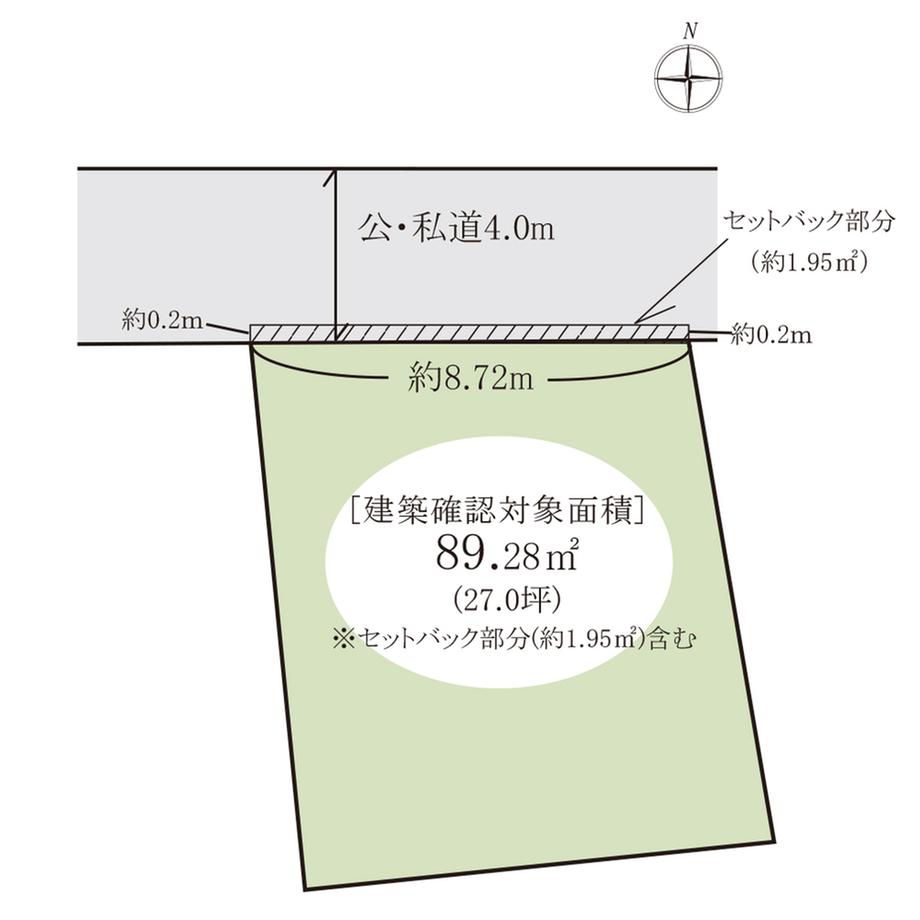 中和倉（馬橋駅） 1480万円