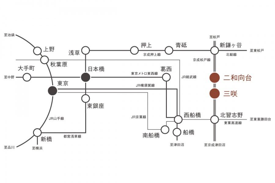 SUUMO】ポラスの分譲住宅 リーズン船橋・二和向台 WAKUWAKUの杜第1期