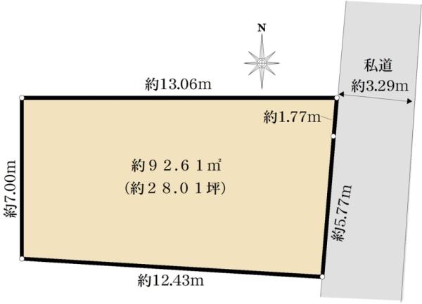 下目黒３（目黒駅） 1億6980万円