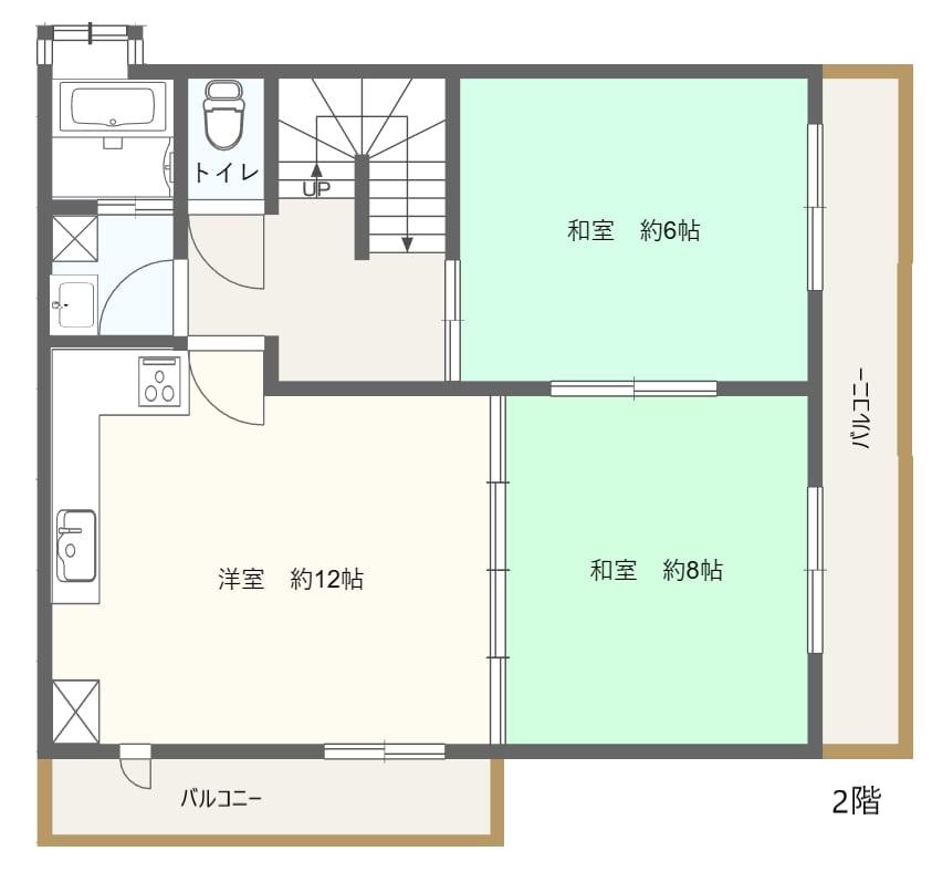 須賀町（四谷三丁目駅） 2億1000万円