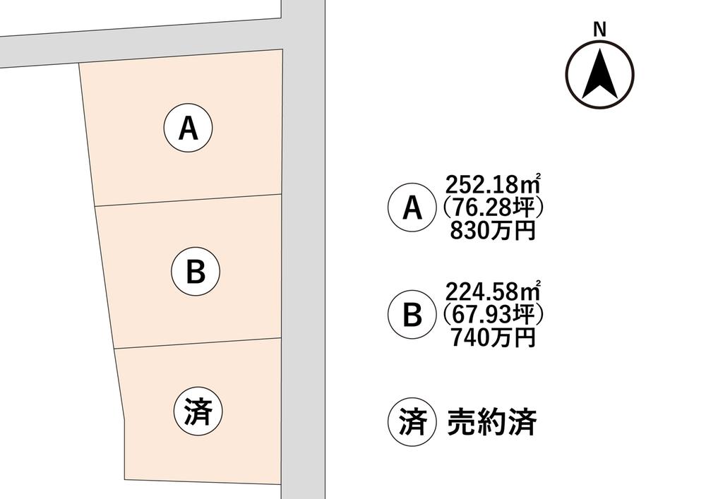 東町（国定駅） 740万円～810万円