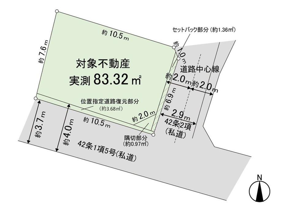 大宮１（永福町駅） 5720万円