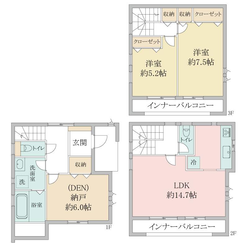 西寺尾２（大口駅） 4980万円