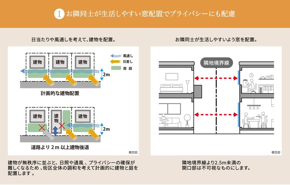 松戸秋山リードタウン