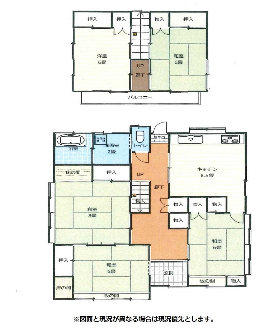 抽ヶ台町（常陸大宮駅） 850万円