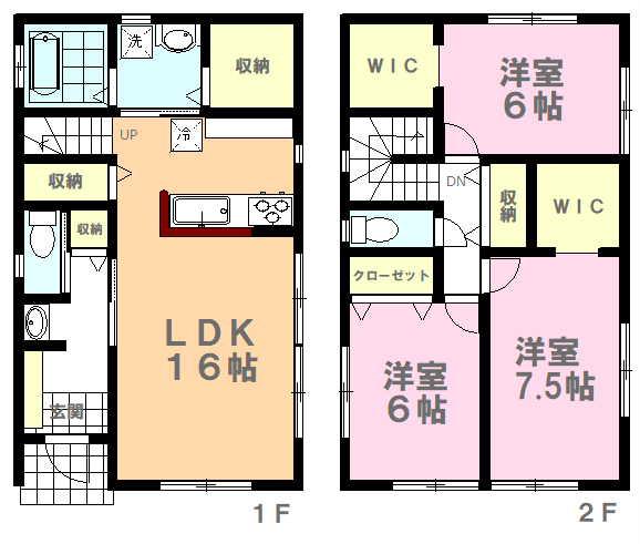 戸祭２（東武宇都宮駅） 3490万円