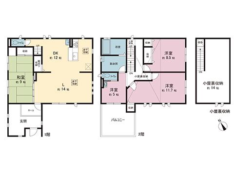 おおたかの森南１（流山おおたかの森駅） 8498万円