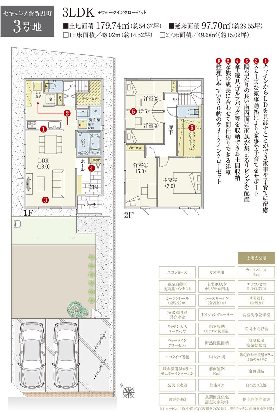 SUUMO】3K/3DK/3LDKで探す群馬県の新築一戸建て・分譲住宅