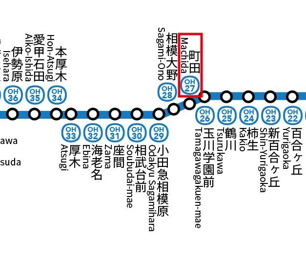 下小山田町 1500万円