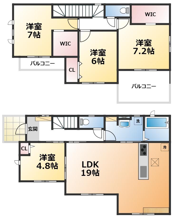 神鳥谷６（小山駅） 2998万円