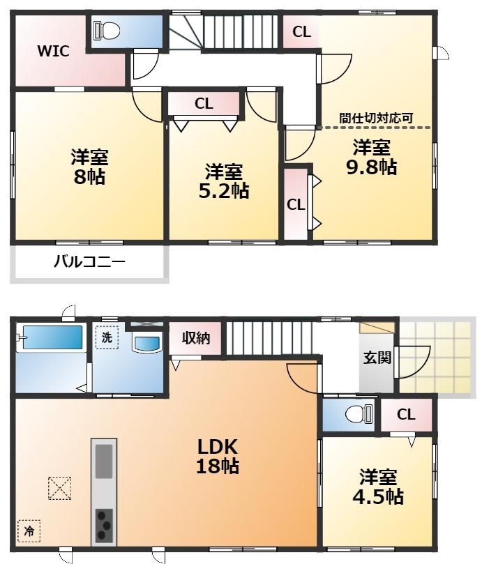 神鳥谷６（小山駅） 2998万円