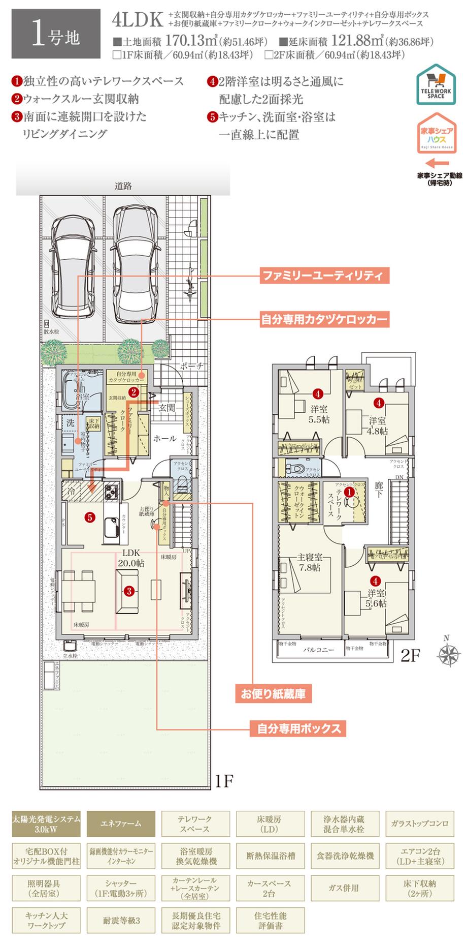 セキュレア横濱センター南III　(分譲住宅)【ダイワハウス】