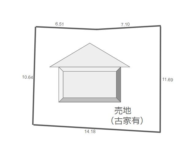 戸塚町（戸塚駅） 1880万円