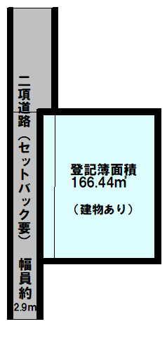 陽東１（宇都宮駅） 1700万円