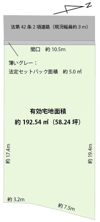 稲毛１（稲毛駅） 5580万円