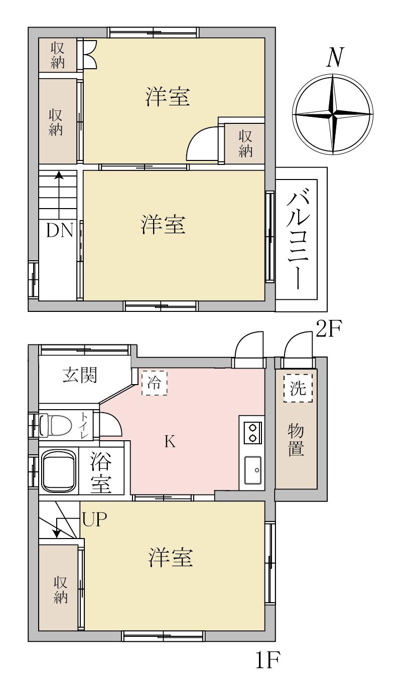 千住寿町（北千住駅） 2680万円