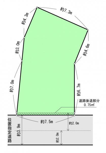 和泉２（代田橋駅） 7480万円