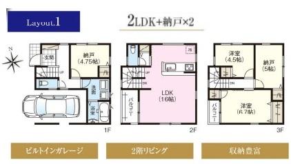 関沢２（鶴瀬駅） 4090万円