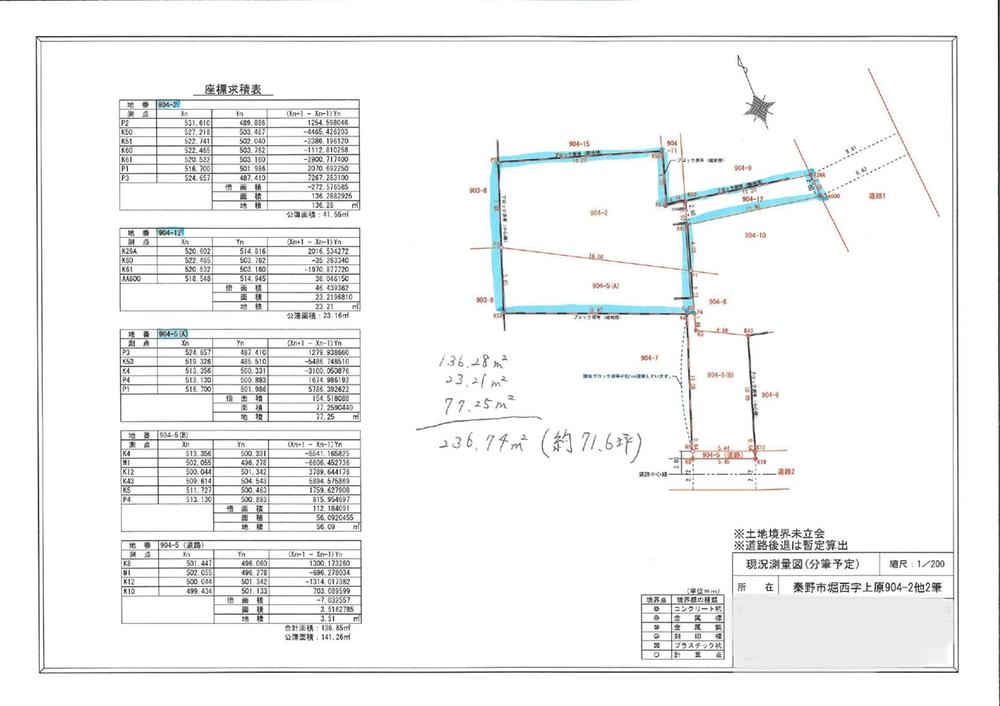 堀西（渋沢駅） 848万円