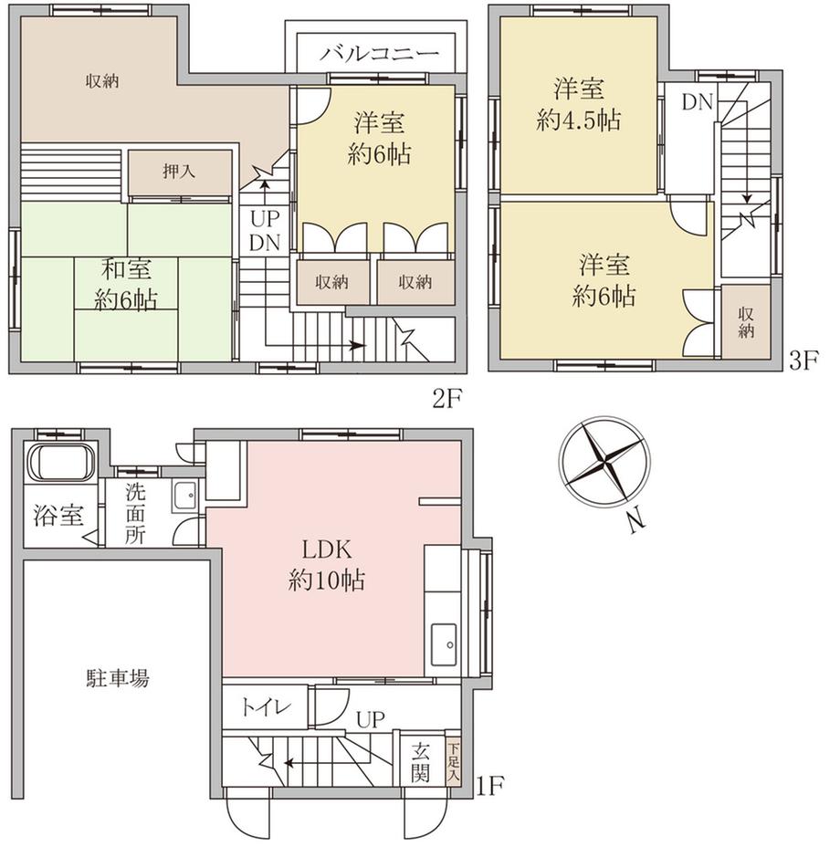 新田３（市川駅） 2500万円