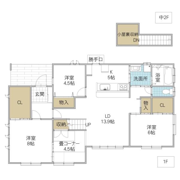 大砂（石岡駅） 1980万円