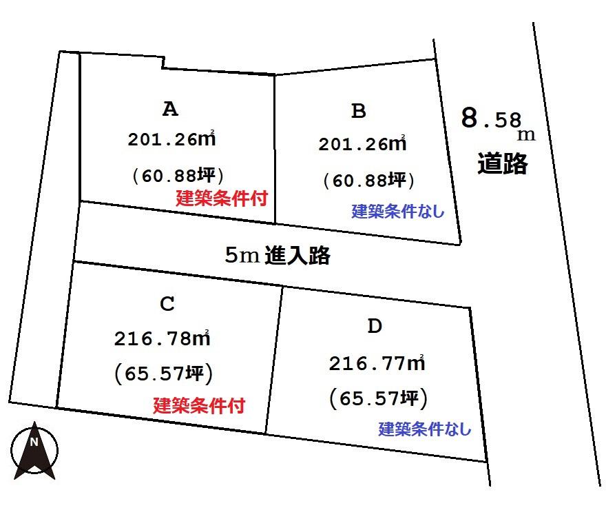 藤岡町藤岡（藤岡駅） 680万円～850万円