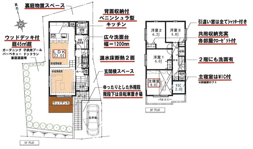 西台１（志村三丁目駅） 6980万円