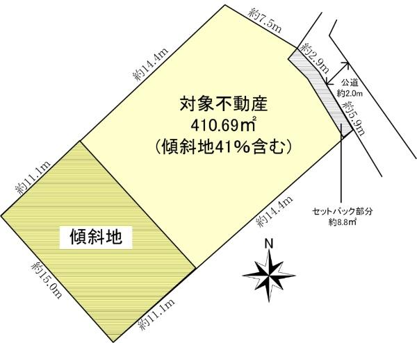 稲村ガ崎４（稲村ヶ崎駅） 3280万円