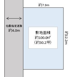 八幡町（新田駅） 2000万円