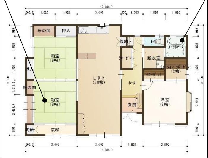 大間々町大間々（赤城駅） 1300万円