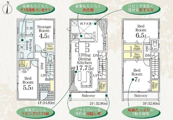 足立区綾瀬６丁目 新築一戸建て
