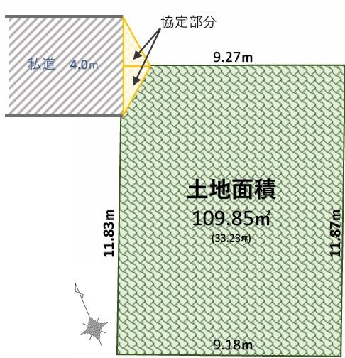 上青木西４（西川口駅） 2690万円