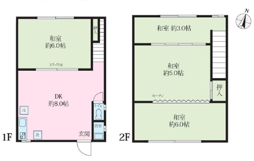 北砂４（南砂町駅） 880万円