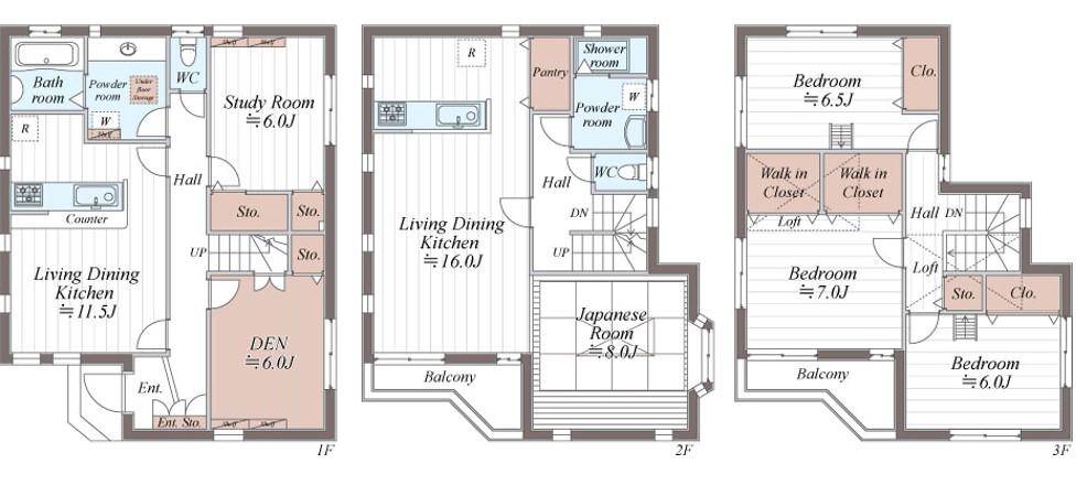 井田杉山町（元住吉駅） 8480万円