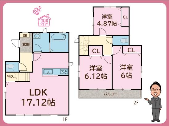 美幸町（岩槻駅） 2690万円