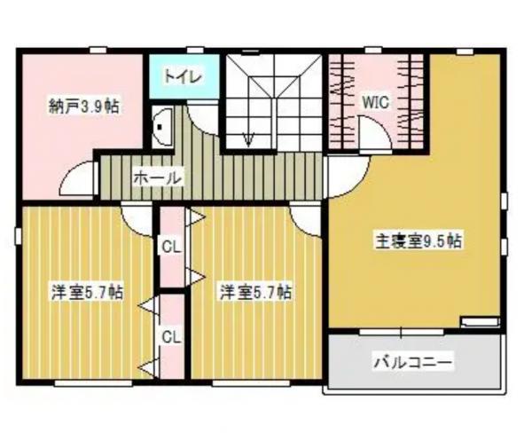 小平町（新栃木駅） 2480万円